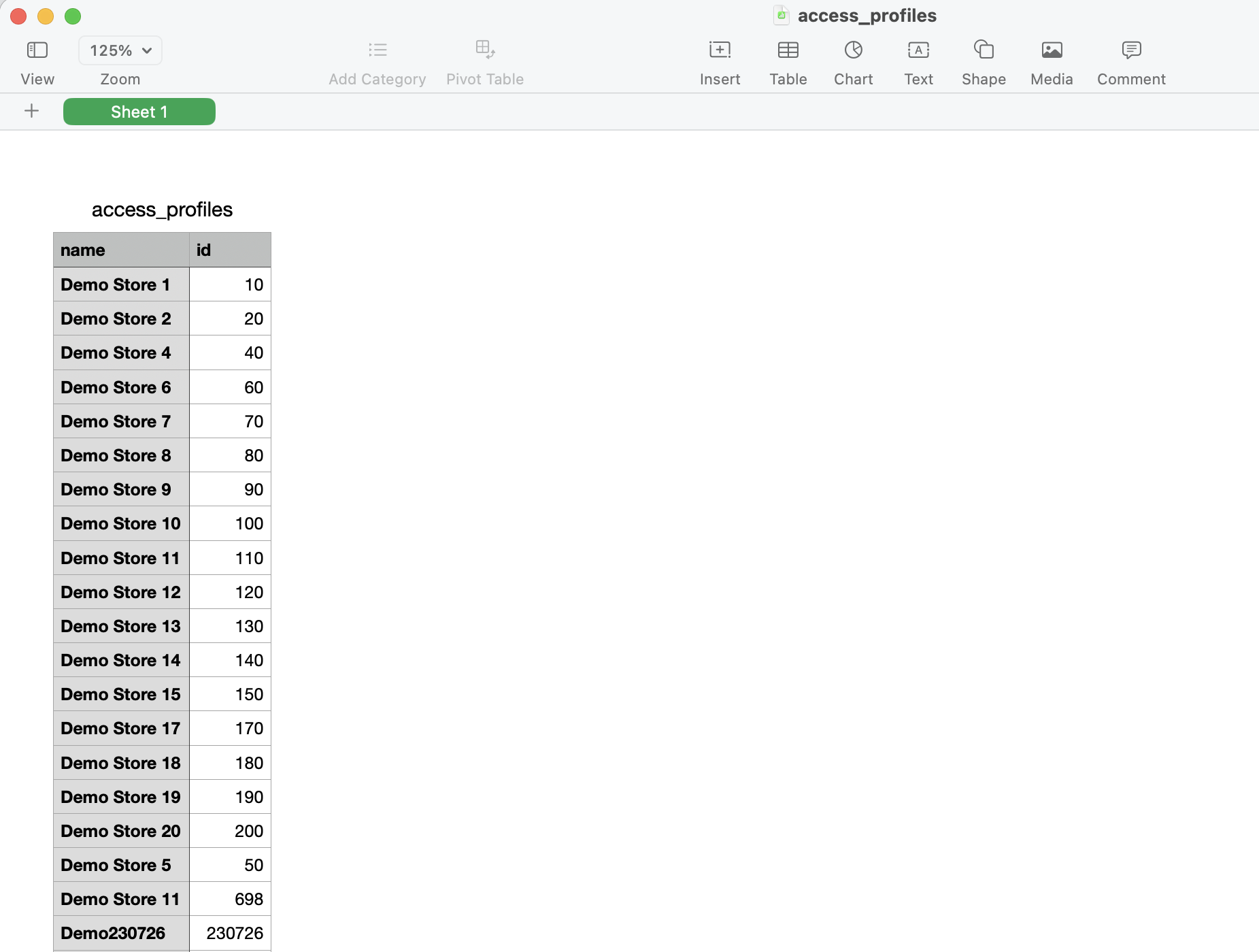 download ids 2