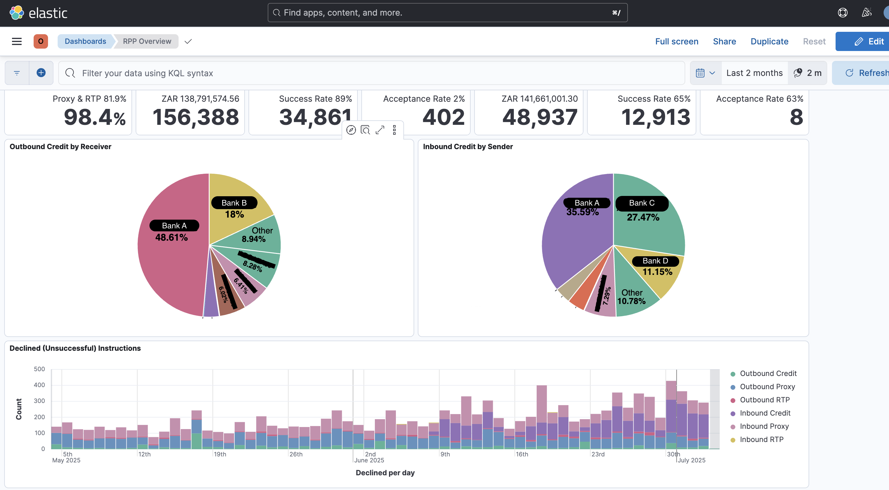kibana 4